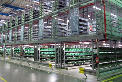 Scania, Case Study Scania, Case Study