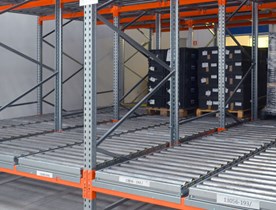 Rullfack – FIFO för snabb lageromsättning