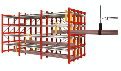 Rollrack/insticksställage - Constructor